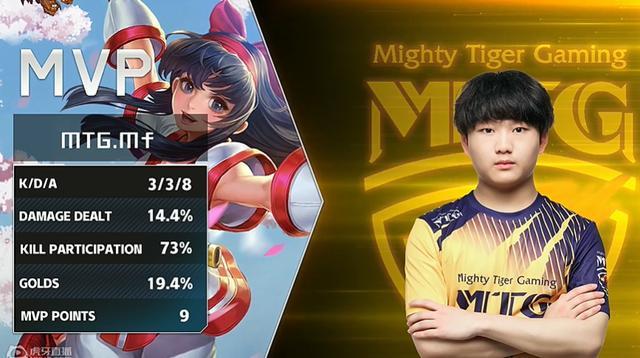 比赛的拐点 比赛的拐点