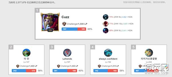 反击中低射 反击中低射