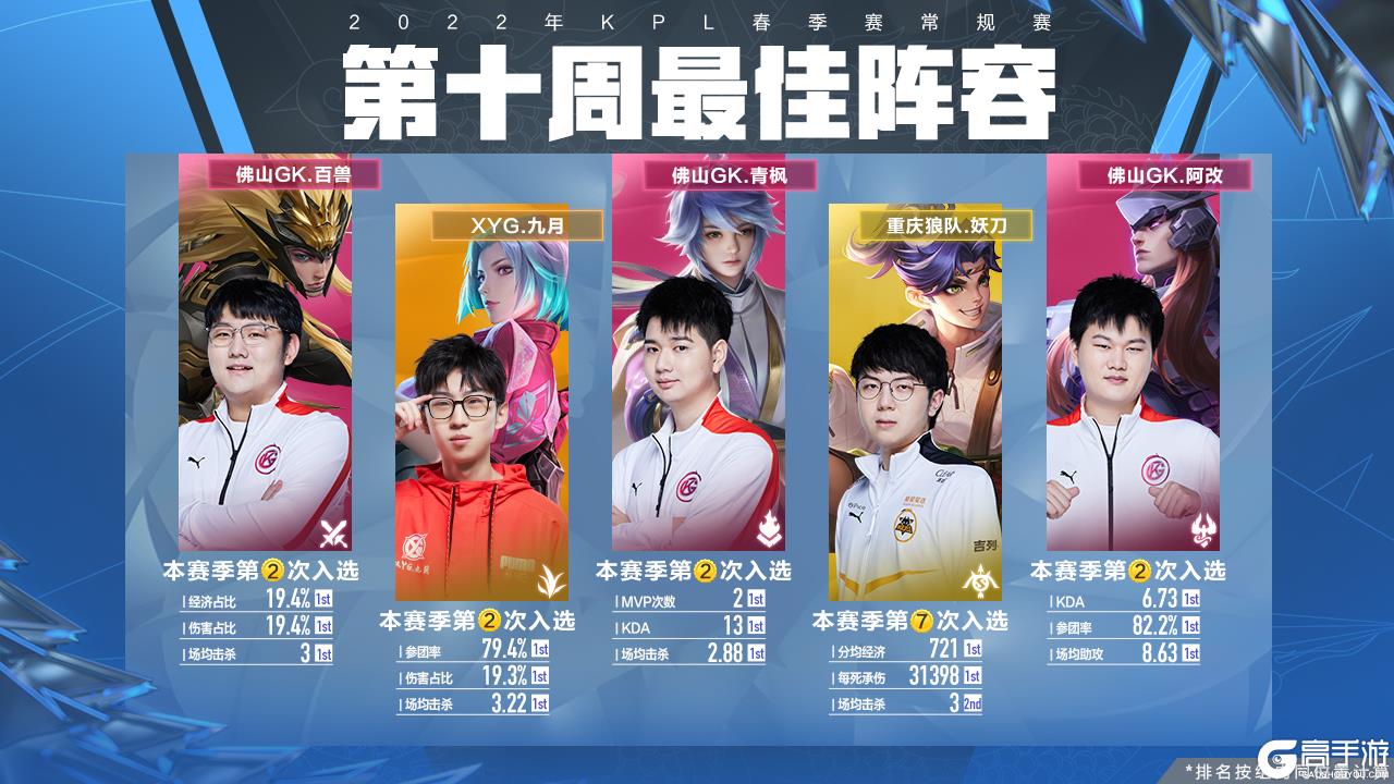 与禁区前沿