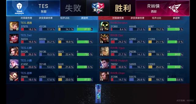 这一举动不