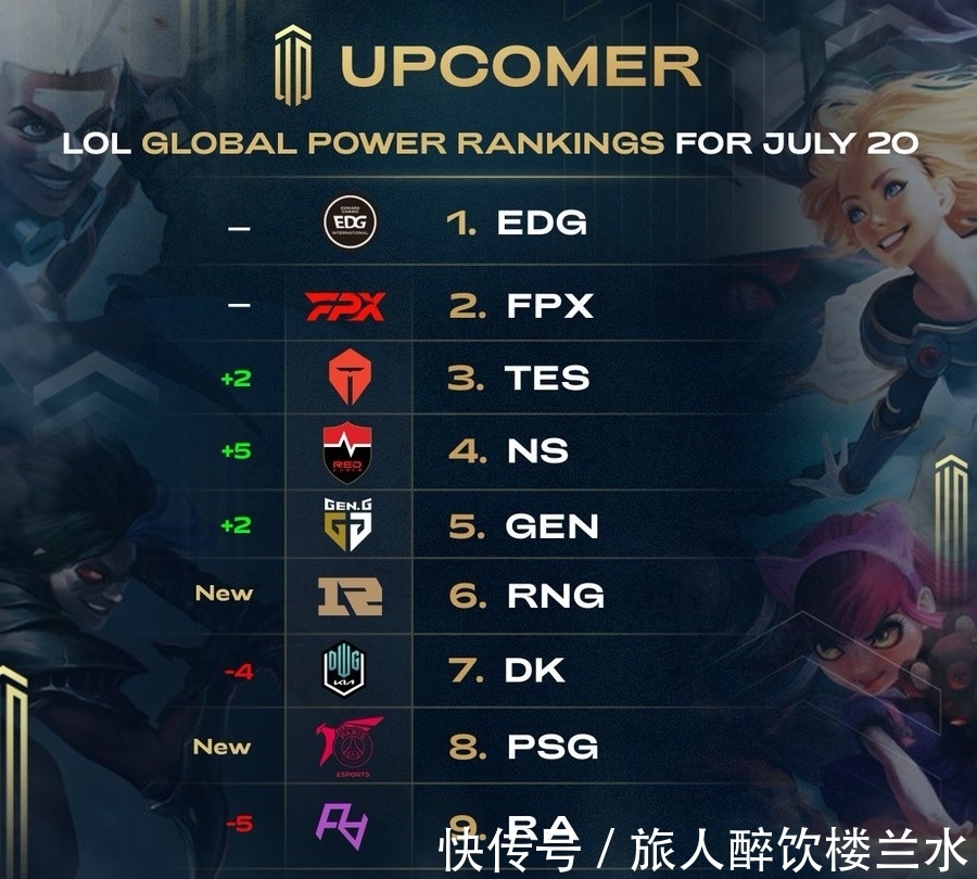 着年轻一代