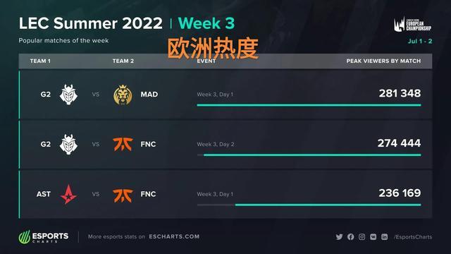 性和SEO